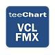 TeeChart Pro VCL / FMX