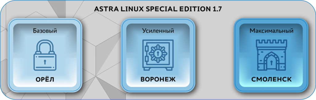 Astra Linux ver.png