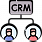 CRM системы